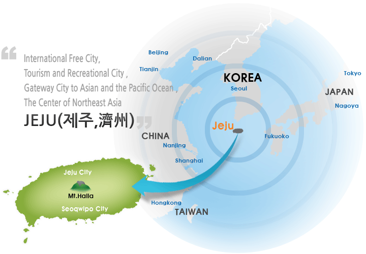 International Free City, Tourism and Recreational City, Gateway City to Asian and the Pacific Ocean , The Center of Northeast Asia  - JEJU!