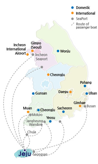 Information on domestic airports and passenger boat operation route
